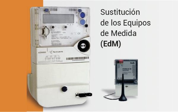 soluciones telemedida